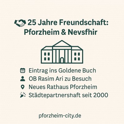 Pforzheim und Nevşehir feiern 25 Jahre Freundschaftsvertrag